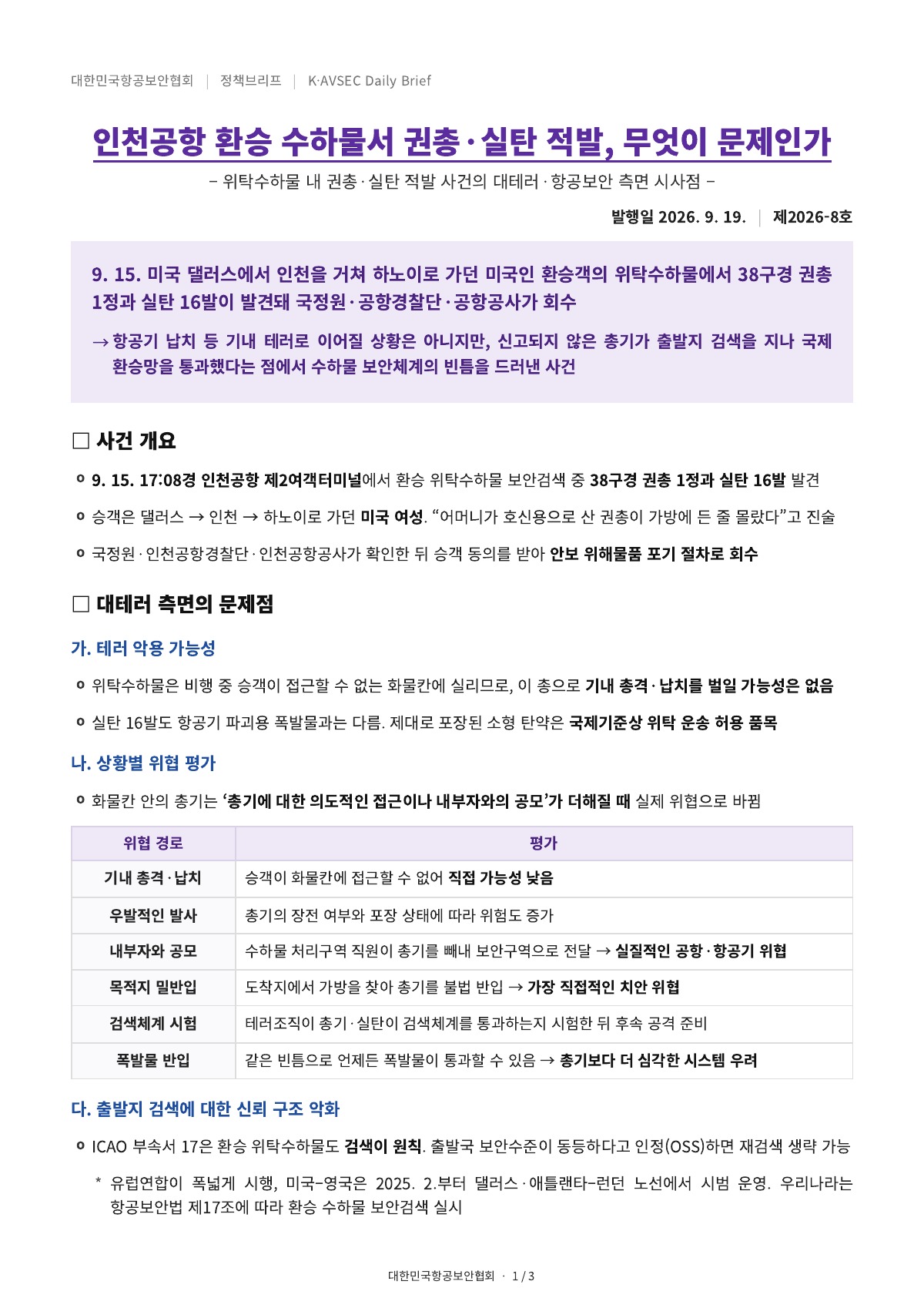 K-AVSEC Daily Brief 제2026-8호 인천공항 환승 수하물 권총·실탄 적발과 항공보안 시사점 표지